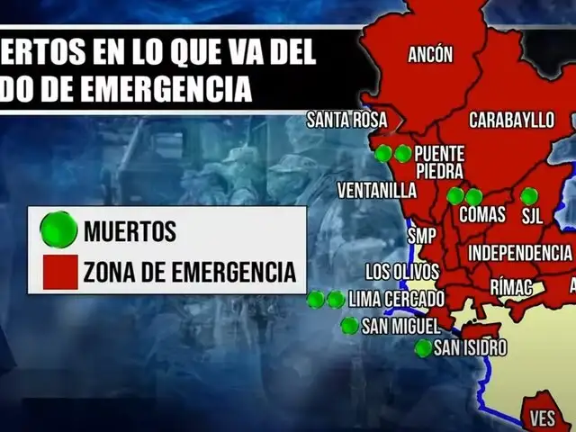 Nueve muertos durante estado de emergencia: ¿Funciona la lucha contra la criminalidad?