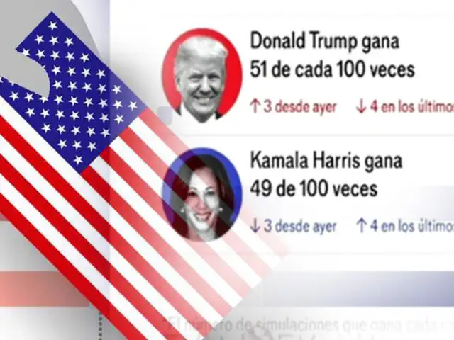 Elecciones de infarto en Estados Unidos: ¿Gana Trump o Kamala Harris?