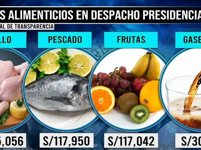 Frutas, carnes y gaseosas: los detalles del gasto millonario en alimentos de Palacio