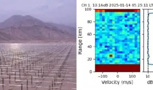 IGP detecta eco ionosférico es nuestra orbita: ¿Qué es este fenómeno?